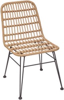 Silla Jardin Lambada 2 Unidades Silla Jardin Lambada 2 Unidades