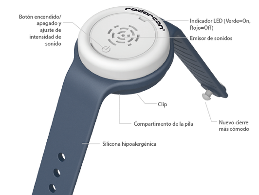 Pulsera Antimosquitos Personal Plus