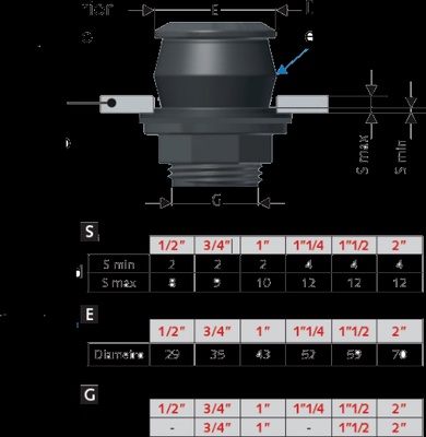 Racord Deposito R/m 3/4'' Epdm