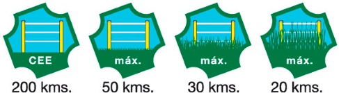 Pastor Electrico Zerko Red Plus 10 