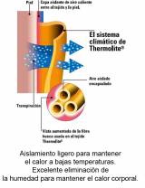 Calcetin Thermolite Termico