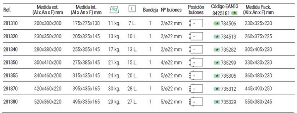 Caja Fuerte Empotrar Ideal 10 300x410x200
