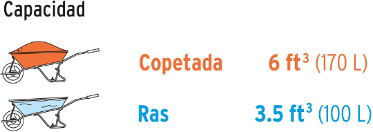 Carretilla 100 Metal  Llanta impinchable