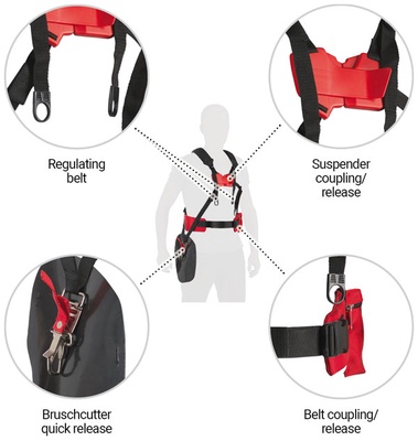 Arnes Desbrozadora Profesional Tecomec