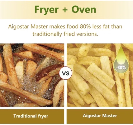 Freidora de Aire Multifunci�n 10 Litros