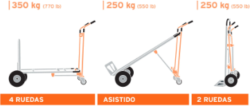 Carretilla Carga Convertible de Aluminio