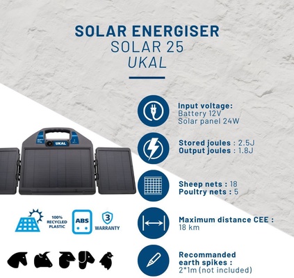 Pastor Electrico Solar Ukal 1,8 Julios