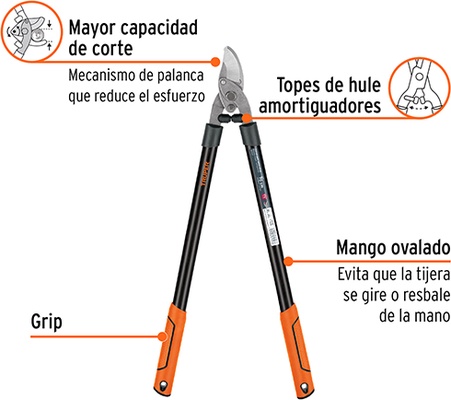 Tijera Poda 2 Manos Classic con Mangos Acero- 70 cm