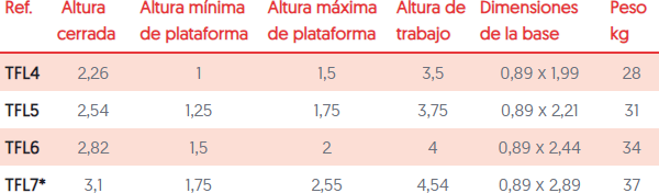 Escalera Telefly Profesional Telescopica Alum. 6 Pelda�os