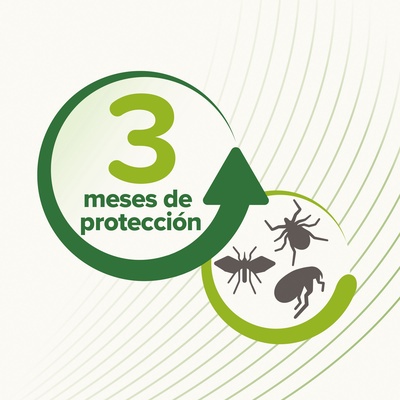 Beaphar Collar Repelente Parasitos Perro - 65 cm