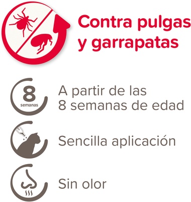 Beaphar FIPROtec Pipeta Antiparasitaria Gatos