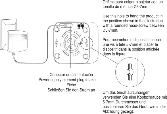 Radarcan R-302 Antipalomas y Otras Aves