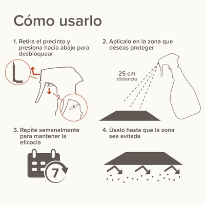 Beaphar Spray Educador Exterior 500ml