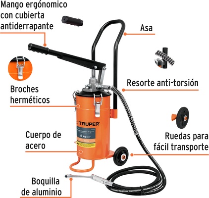 Bomba Inyectora Grasa 5kg Truper