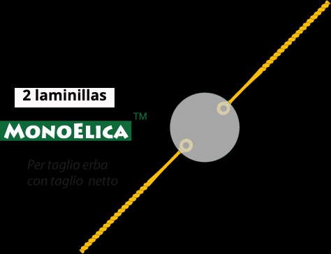 Cabezal Universal Desbrozadora FlashCutter Qfc10