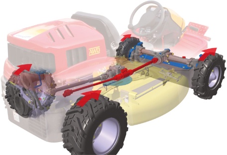 Desbrozadora Autopropulsada Canycom CMX 1810 BCCE 4x4