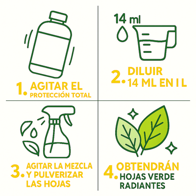 Proteccion Total Jabon Potasico + Aceite de Neem 5 Litros