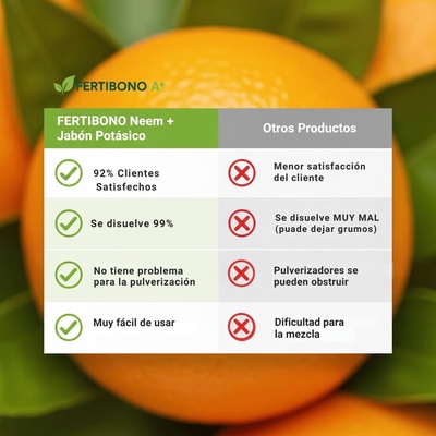 Pistola Proteccion Total Jabon Potasico + Aceite de Neem Plantas 750 ml